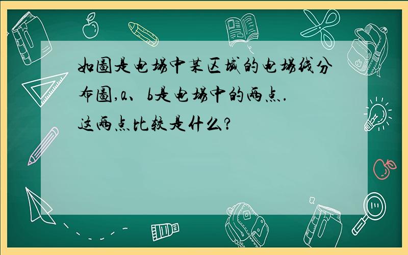 如图是电场中某区域的电场线分布图,a、b是电场中的两点.这两点比较是什么?