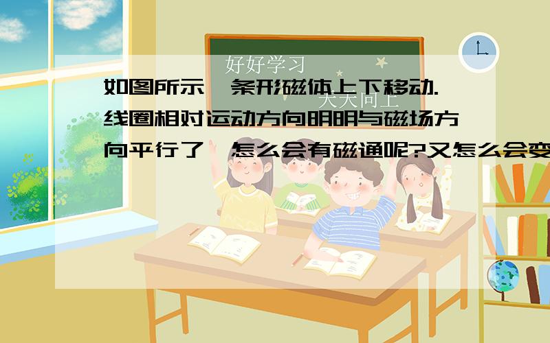 如图所示,条形磁体上下移动.线圈相对运动方向明明与磁场方向平行了,怎么会有磁通呢?又怎么会变呢?