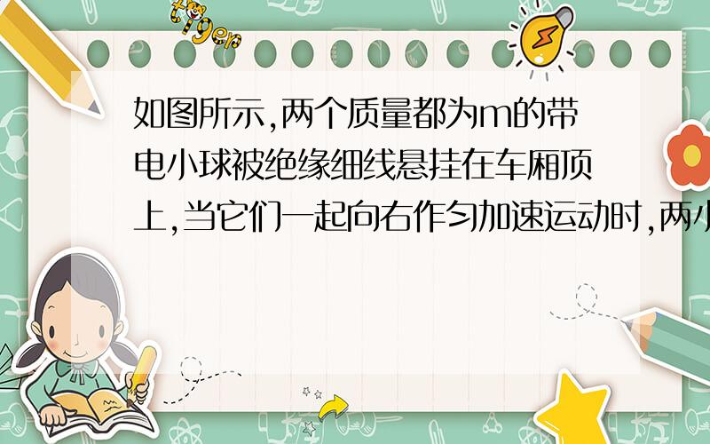 如图所示,两个质量都为m的带电小球被绝缘细线悬挂在车厢顶上,当它们一起向右作匀加速运动时,两小球正好在同一水平面上,细线OA竖直,细线O`B与竖直方向成60度角.（1）两小球带的是同种电