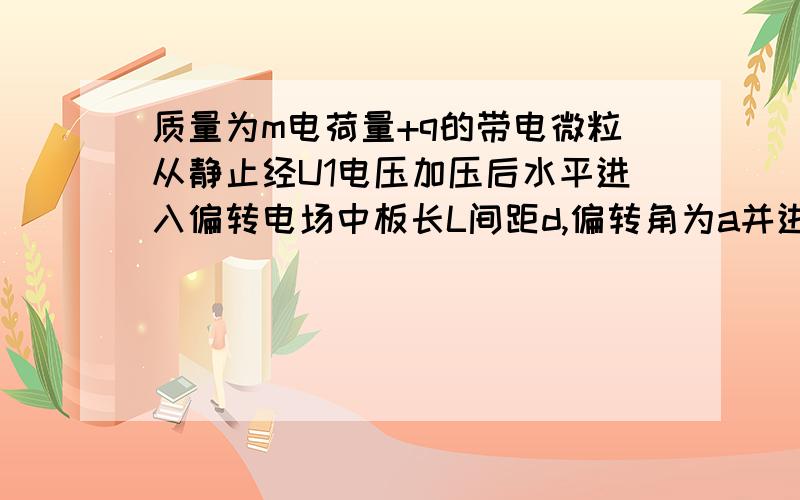 质量为m电荷量+q的带电微粒从静止经U1电压加压后水平进入偏转电场中板长L间距d,偏转角为a并进入垂直于纸面向里的匀强磁场中,两金属板的电压U2是多少