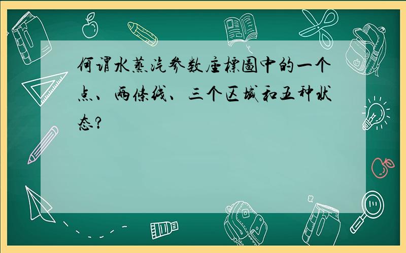 何谓水蒸汽参数座标图中的一个点、两条线、三个区域和五种状态?