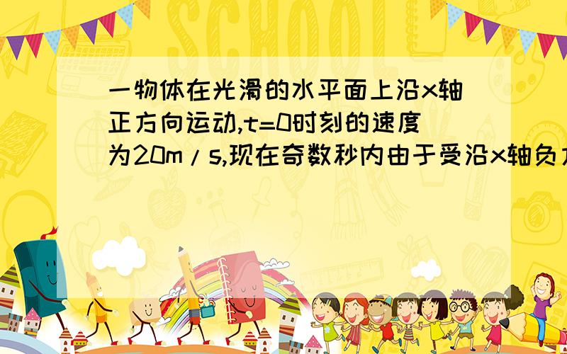 一物体在光滑的水平面上沿x轴正方向运动,t=0时刻的速度为20m/s,现在奇数秒内由于受沿x轴负方向的恒力作用而作加速度大小为2m/s^2的匀变速直线运动,偶数秒内不受力而做匀速运动.求：经多