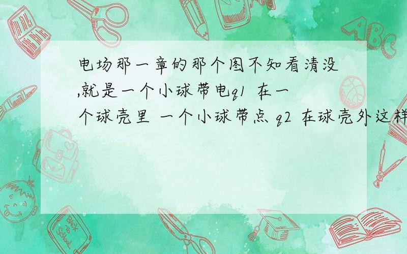 电场那一章的那个图不知看清没,就是一个小球带电q1 在一个球壳里 一个小球带点 q2 在球壳外这样q1小球不会感受到q2的电场是吧,是因为球壳产生了相反的电场抵消了是吧q2小球却会感受到q1