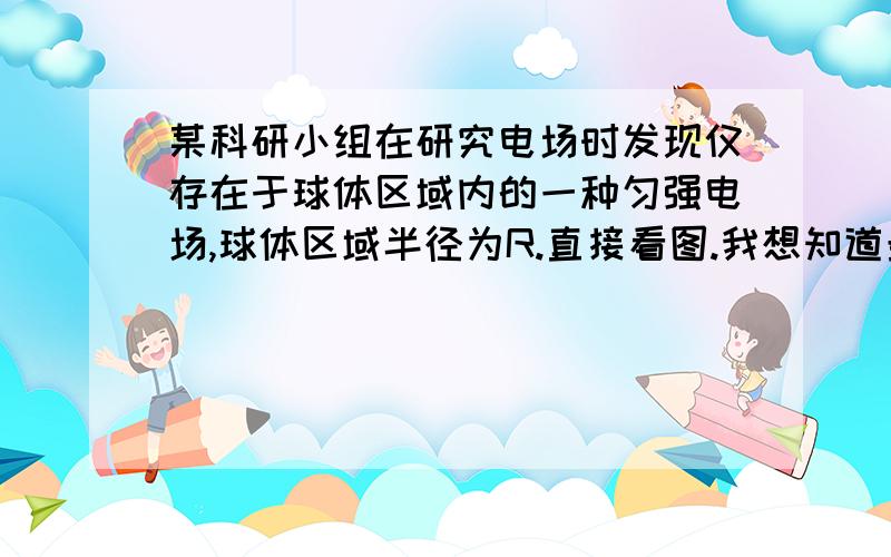 某科研小组在研究电场时发现仅存在于球体区域内的一种匀强电场,球体区域半径为R.直接看图.我想知道最大半径5(根号3)/4 不是比荧光屏的边长的一半(2R)大了吗?为什么计算的时候还是用它来