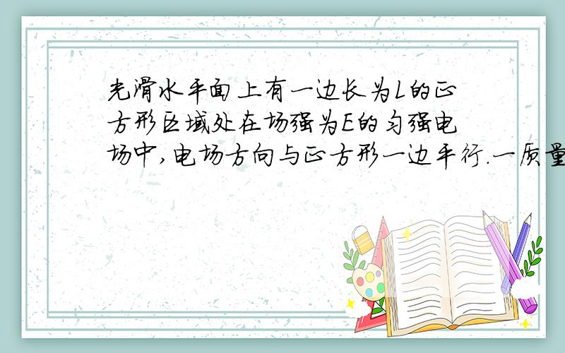 光滑水平面上有一边长为L的正方形区域处在场强为E的匀强电场中,电场方向与正方形一边平行.一质量为m、带电量为q的小球由某一边的中点,以垂直于该边的水平初速V0进入该正方形区域.当小