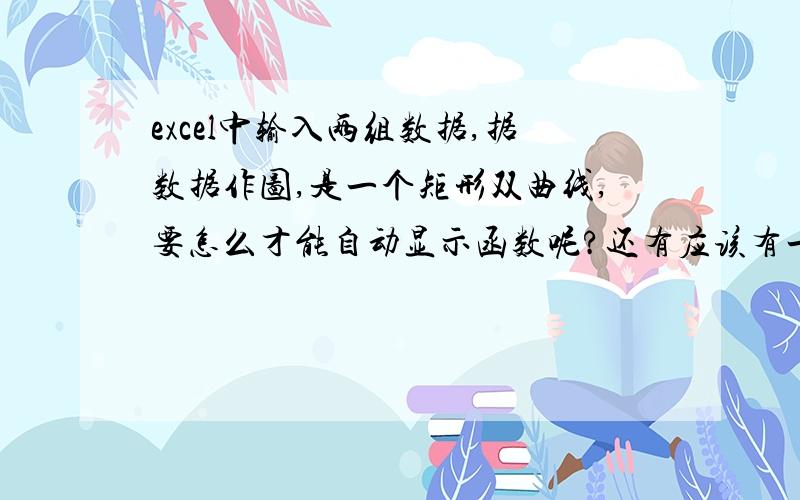 excel中输入两组数据,据数据作图,是一个矩形双曲线,要怎么才能自动显示函数呢?还有应该有一个R平方?