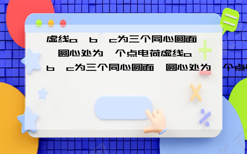 虚线a,b,c为三个同心圆面,圆心处为一个点电荷虚线a、b、c为三个同心圆面,圆心处为一个点电荷.现从c外面一点P以相同的速率发射两个电荷量、质量都相同的带电粒子,分别沿PM、PN运动到M、N,M