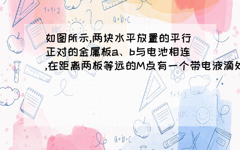 如图所示,两块水平放置的平行正对的金属板a、b与电池相连,在距离两板等远的M点有一个带电液滴处于静止状态.若将板向下平移一小段距离,但仍在M点上方,稳定后,下列说法中正确的是 ①液