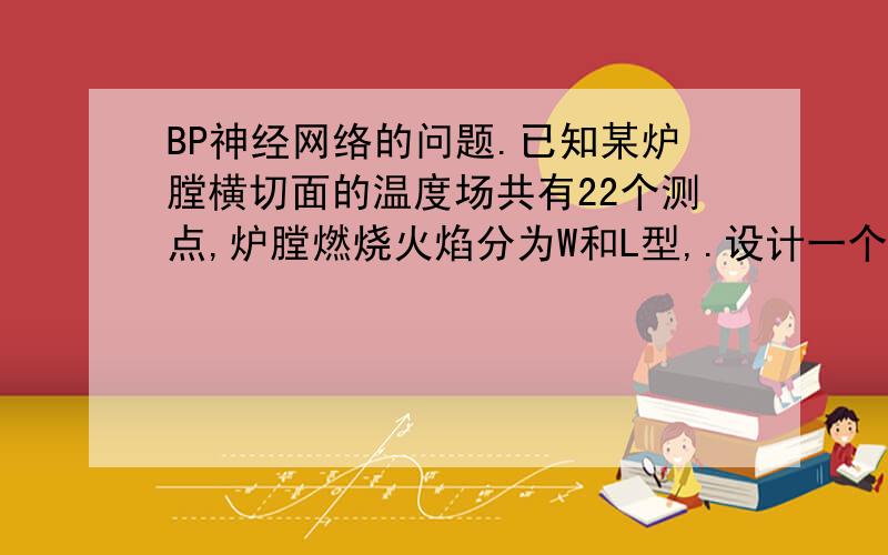 BP神经网络的问题.已知某炉膛横切面的温度场共有22个测点,炉膛燃烧火焰分为W和L型,.设计一个BP型神经网络,在线监测炉膛燃烧火焰形状.要求：1）设计神经网络结构；2）给出样本个数；3）