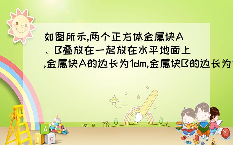 如图所示,两个正方体金属块A、B叠放在一起放在水平地面上,金属块A的边长为1dm,金属块B的边长为2dm,金属块A、B的密度之比pA：pB=8:9,A对B的压强为8x10^3Pa,求B对水平地面的压强.