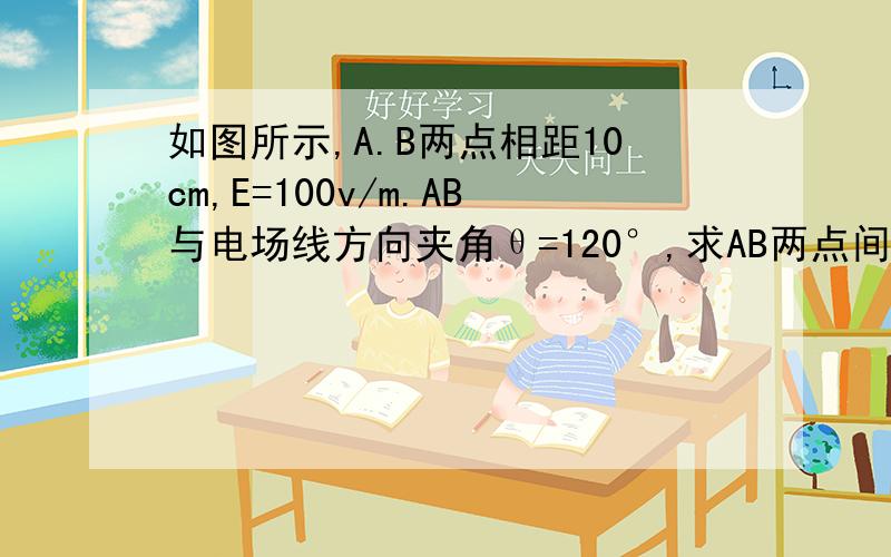 如图所示,A.B两点相距10cm,E=100v/m.AB与电场线方向夹角θ=120°,求AB两点间的电势差