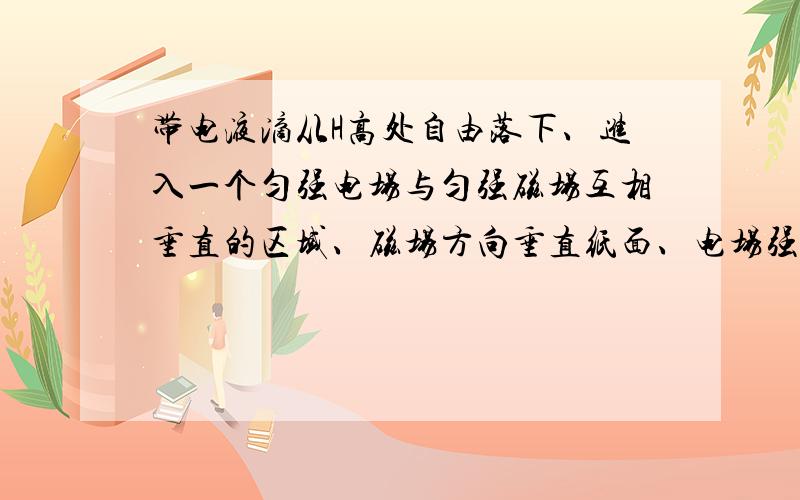 带电液滴从H高处自由落下、进入一个匀强电场与匀强磁场互相垂直的区域、磁场方向垂直纸面、电场强度为E、磁感应强度为B.已知液滴在此区域做匀速圆周运动、则圆周半径多大?