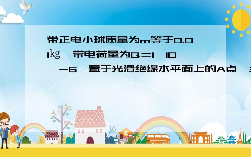 带正电小球质量为m等于0.01㎏,带电荷量为Q＝1×10^-6,置于光滑绝缘水平面上的A点,当空间存在着斜向上的匀强电场时,该小球从静止开始沿水平面做匀加速直线运动,当运动到B点时,测得其速度为