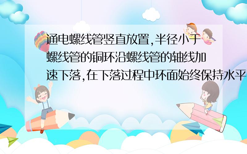 通电螺线管竖直放置,半径小于螺线管的铜环沿螺线管的轴线加速下落,在下落过程中环面始终保持水平.铜环先后通过轴线上123位置时的加速度分别为a1a2a3,则加速度的大小a1a2a3与g的大小关系