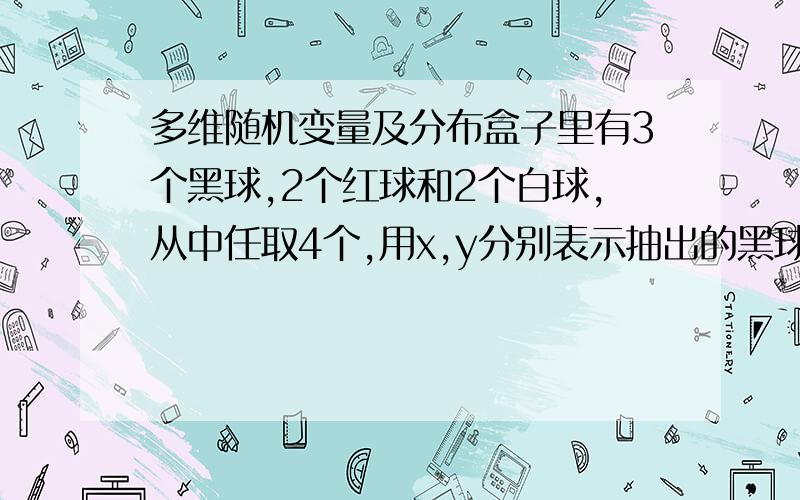 多维随机变量及分布盒子里有3个黑球,2个红球和2个白球,从中任取4个,用x,y分别表示抽出的黑球和红球个数.求(x,y)分布律(表格),