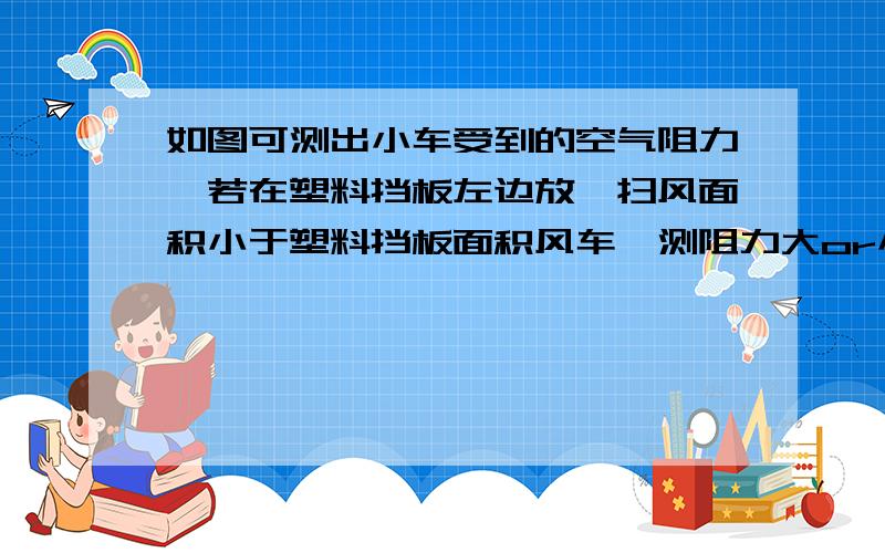 如图可测出小车受到的空气阻力,若在塑料挡板左边放一扫风面积小于塑料挡板面积风车,测阻力大or小?