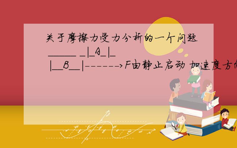 关于摩擦力受力分析的一个问题 _____ _|_A_|_ |__B__|------>F由静止启动 加速度方向向右,合力＝ma向右.A 垂直方向上受力不变水平方向上,下表面摩擦力向右 f=ma问 1 a向右合力向右 A下表面摩擦力应