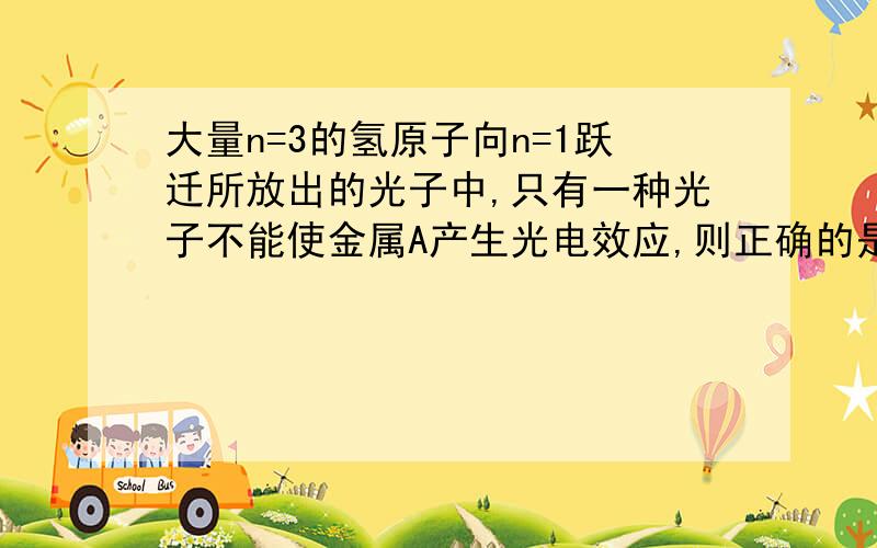 大量n=3的氢原子向n=1跃迁所放出的光子中,只有一种光子不能使金属A产生光电效应,则正确的是?A 不能使金属A产生光电效应光子一定是从n=3直接跃迁到n =1时放出B .从n=2直接跃迁到n=1时放出C 从