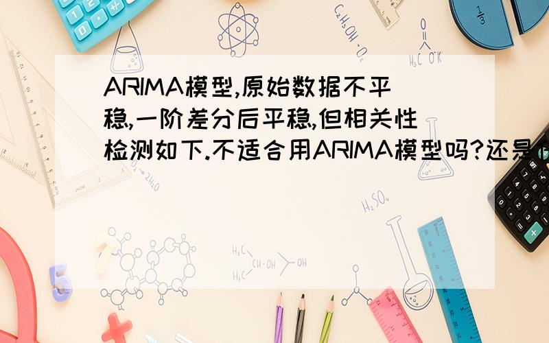 ARIMA模型,原始数据不平稳,一阶差分后平稳,但相关性检测如下.不适合用ARIMA模型吗?还是什么?