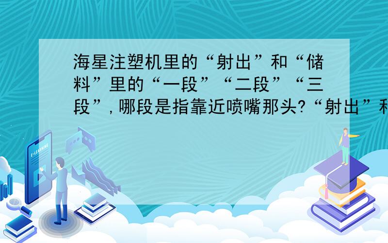 海星注塑机里的“射出”和“储料”里的“一段”“二段”“三段”,哪段是指靠近喷嘴那头?“射出”和“储料”的设置,都是靠近喷嘴那头比较小,后面的再大一些,后面的再大一些吗?　　我