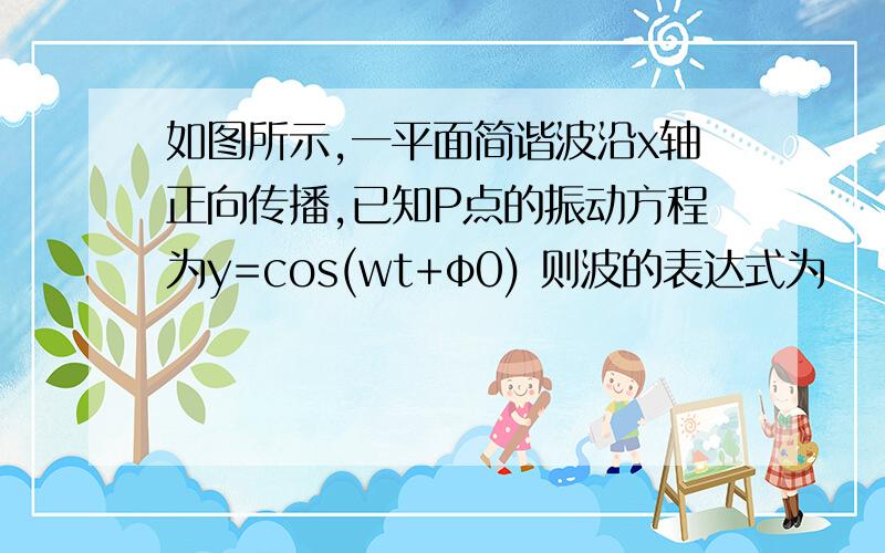 如图所示,一平面简谐波沿x轴正向传播,已知P点的振动方程为y=cos(wt+φ0) 则波的表达式为