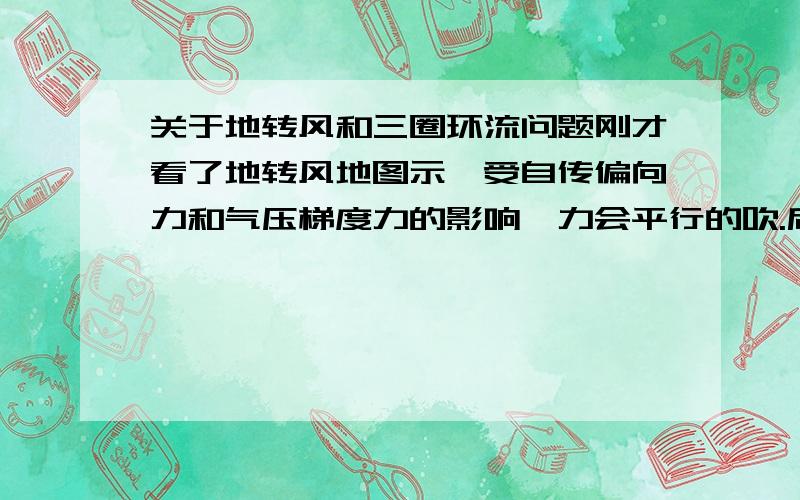 关于地转风和三圈环流问题刚才看了地转风地图示,受自传偏向力和气压梯度力的影响,力会平行的吹.后来有了三圈环流……这个向右怎么来的?比如我是风,我受气压梯度力从下忘上升,同时受