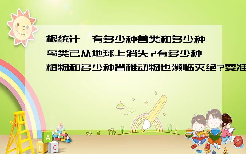 根统计,有多少种兽类和多少种鸟类已从地球上消失?有多少种植物和多少种脊椎动物也濒临灭绝?要准确的,不要无聊的!