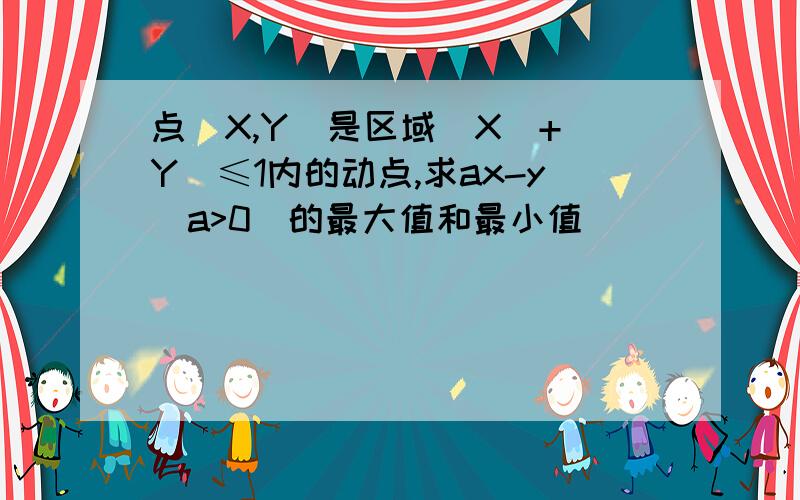 点(X,Y)是区域|X|+|Y|≤1内的动点,求ax-y(a>0)的最大值和最小值