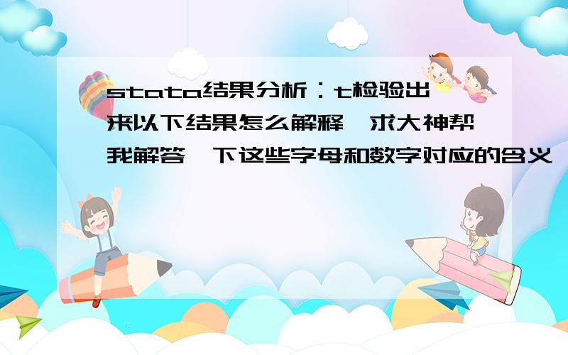 stata结果分析：t检验出来以下结果怎么解释,求大神帮我解答一下这些字母和数字对应的含义,尤其是绿框内