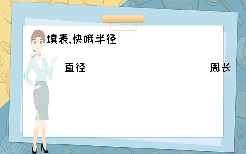 填表.快哦半径                        直径                     周长               （         ）             （ 7.4分米）           （        ）               （         ）              （           ）             （6.28米）