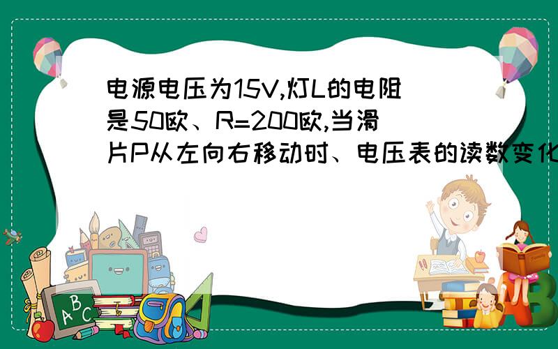 电源电压为15V,灯L的电阻是50欧、R=200欧,当滑片P从左向右移动时、电压表的读数变化范围是____；电流表读数将_____（变大、变小、不变）灯的亮度将______（变亮、变暗、不变）