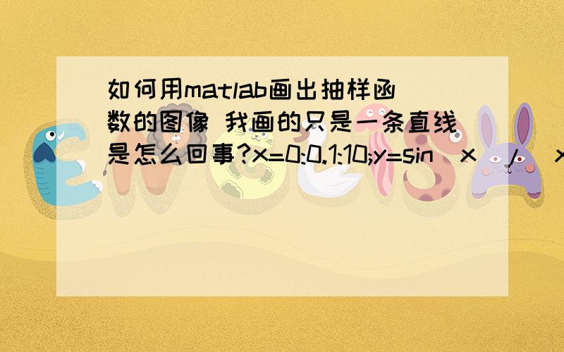 如何用matlab画出抽样函数的图像 我画的只是一条直线是怎么回事?x=0:0.1:10;y=sin(x)/(x+eps);plot(x,y)