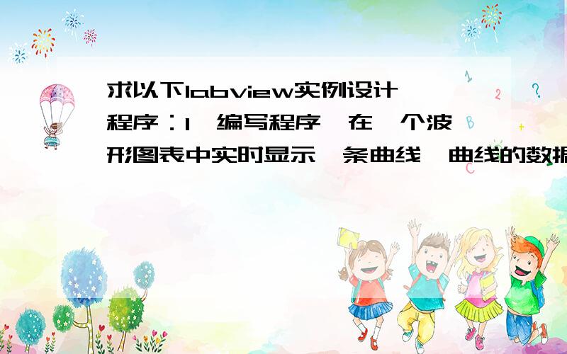 求以下labview实例设计程序：1、编写程序,在一个波形图表中实时显示一条曲线,曲线的数据源为0~1之间的随机数,曲线的属性（包括颜色、粗细、线型等）由实时数据所在的大小范围决定.可以