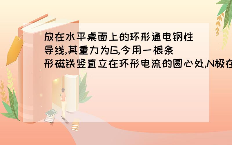 放在水平桌面上的环形通电钢性导线,其重力为G,今用一根条形磁铁竖直立在环形电流的圆心处,N极在下方,如图所示.此时环形导线对桌面的压力F将是    (    )A．F＞G    B．F=G     C．F＜G   D．无