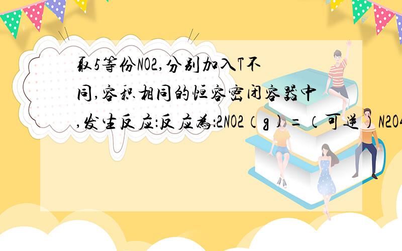 取5等份NO2,分别加入T不同,容积相同的恒容密闭容器中,发生反应：反应为：2NO2（g)=（可逆）N2O4（g）放热,求NO2的百分含量随温度变化