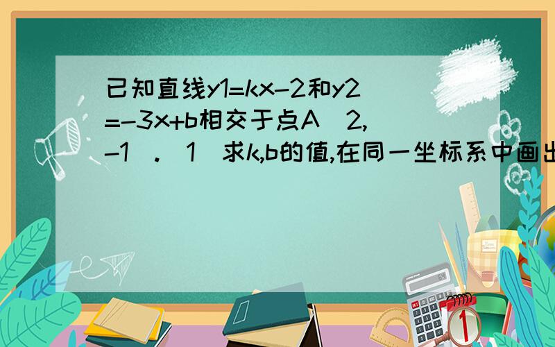 已知直线y1=kx-2和y2=-3x+b相交于点A（2,-1）.（1）求k,b的值,在同一坐标系中画出两个函数的图像.（2）当x取何值时有：1.y1=y2.（3）当x取何值时有：1.y10 3.y1>o且y2