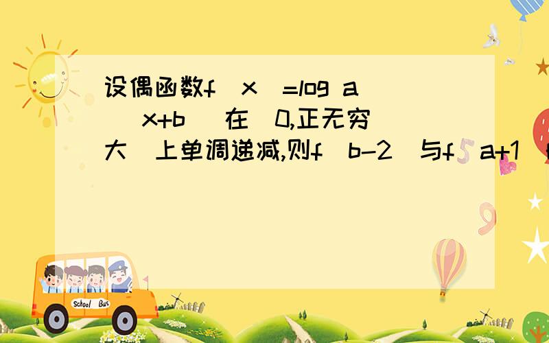 设偶函数f(x)=log a |x+b| 在（0,正无穷大）上单调递减,则f(b-2)与f(a+1)的大小关系