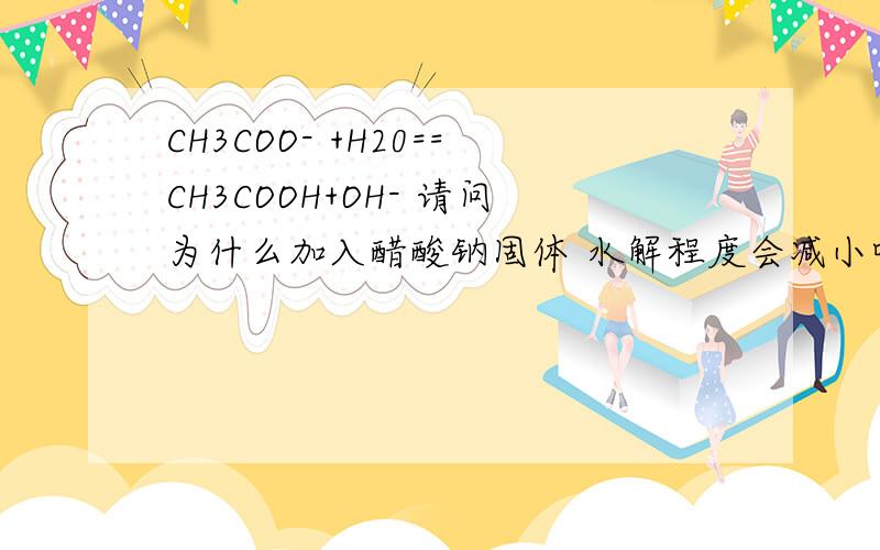 CH3COO- +H20==CH3COOH+OH- 请问为什么加入醋酸钠固体 水解程度会减小呢?CH3COO- +H20==CH3COOH+OH-请问为什么加入醋酸钠固体 水解程度会减小呢?