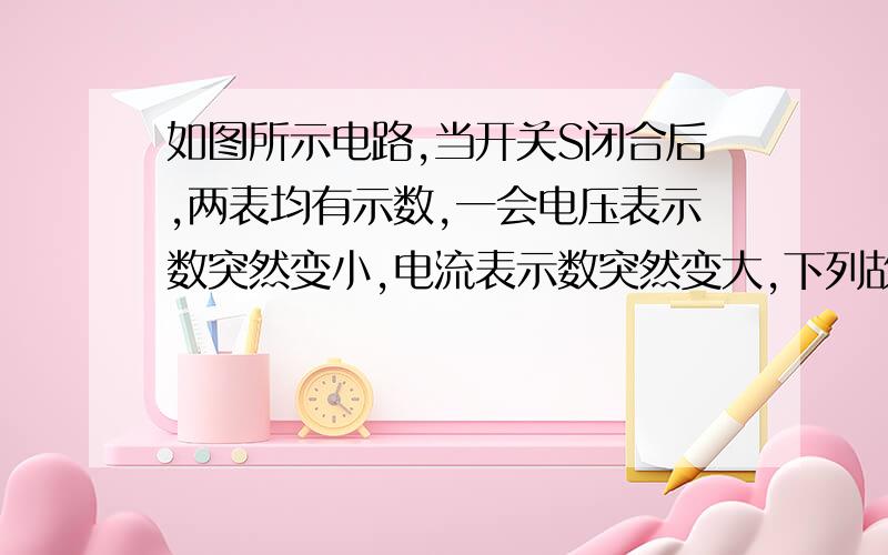 如图所示电路,当开关S闭合后,两表均有示数,一会电压表示数突然变小,电流表示数突然变大,下列故障可能的是A.L1灯短路 B.L2灯短路 C.L1灯丝断开 D.L2灯丝断开今晚就要啊,顺便给给解释这是本