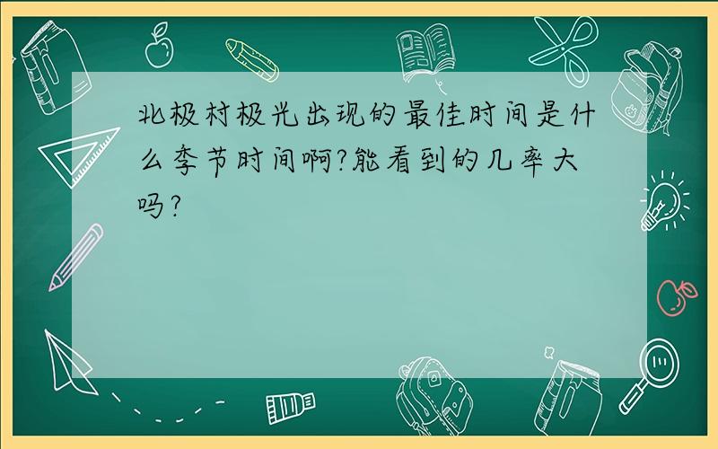 北极村极光出现的最佳时间是什么季节时间啊?能看到的几率大吗?