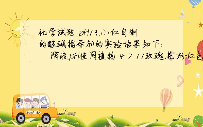 化学试题 pH13．小红自制的酸碱指示剂的实验结果如下：    溶液pH使用植物 4 7 11玫瑰花 粉红色 粉红色 绿色红萝卜 红色 红色 红色三角梅花 紫色 肉色 黄色紫卷心菜 红色 紫色 深绿色请回答