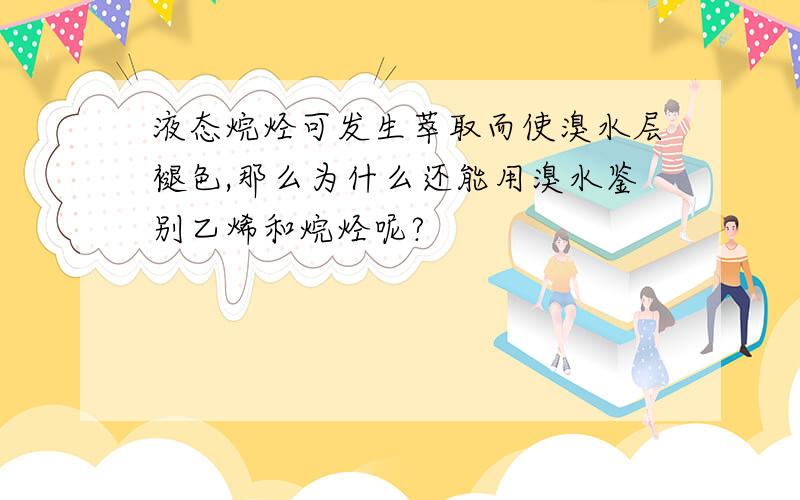 液态烷烃可发生萃取而使溴水层褪色,那么为什么还能用溴水鉴别乙烯和烷烃呢?