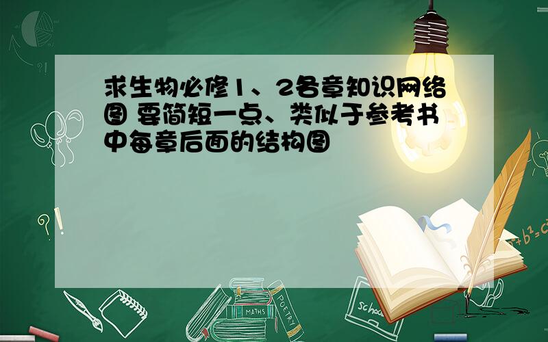 求生物必修1、2各章知识网络图 要简短一点、类似于参考书中每章后面的结构图