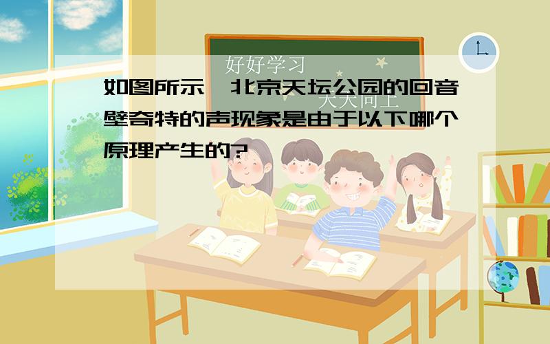 如图所示,北京天坛公园的回音壁奇特的声现象是由于以下哪个原理产生的?