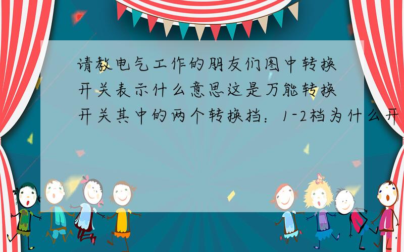 请教电气工作的朋友们图中转换开关表示什么意思这是万能转换开关其中的两个转换挡：1-2档为什么开口向上,3-4档开口向下呢?有什么不同