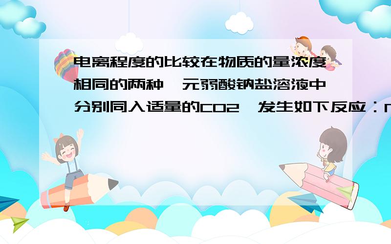 电离程度的比较在物质的量浓度相同的两种一元弱酸钠盐溶液中分别同入适量的CO2,发生如下反应：NaR+CO2+H2O==HR+NaHCO3 2NaR'+CO2+H2O==2HR'+Na2CO3把 HR 和 HR '在水中电离出H离子的能力作比较,为什么