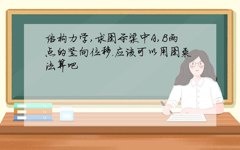 结构力学,求图示梁中A,B两点的竖向位移.应该可以用图乘法算吧