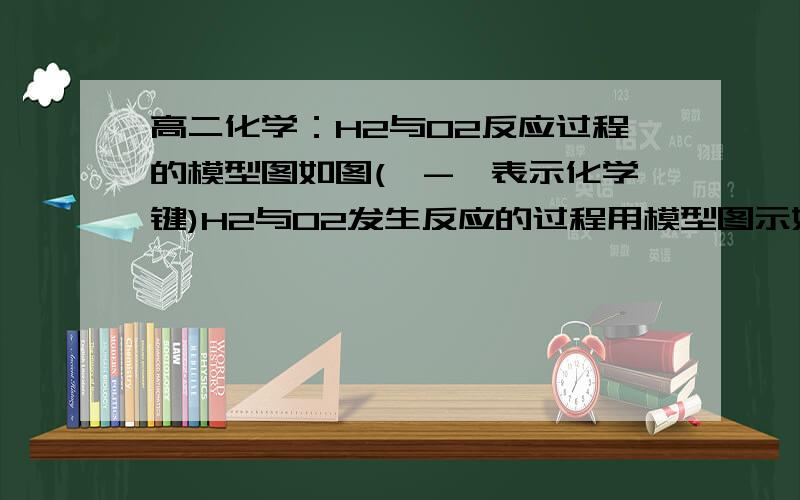 高二化学：H2与O2反应过程的模型图如图(