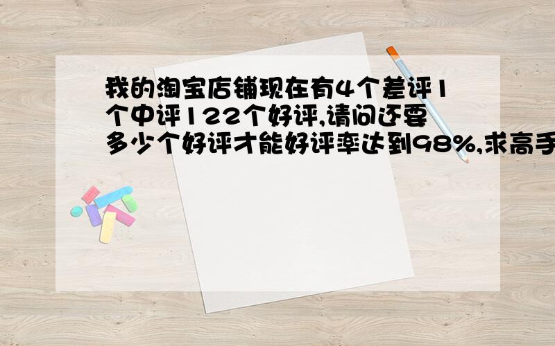 我的淘宝店铺现在有4个差评1个中评122个好评,请问还要多少个好评才能好评率达到98%,求高手帮我算.