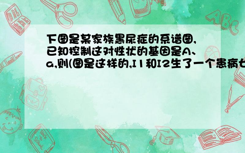 下图是某家族黑尿症的系谱图,已知控制这对性状的基因是A、a,则(图是这样的,I1和I2生了一个患病女孩II3和一个正常男孩II4,正常男孩II4和一个患病女孩II5结婚,生了III6和III7)图2①预计Ⅲ6是患